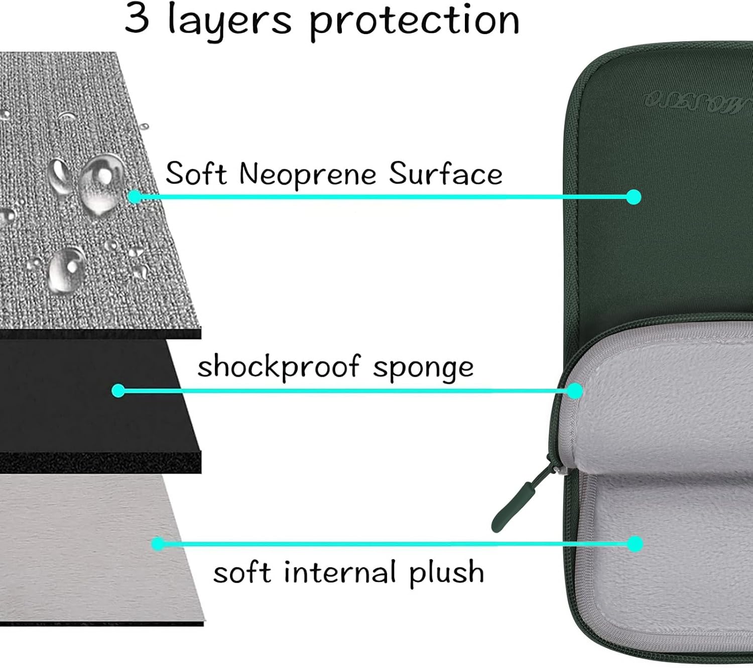 Laptop Sleeve Bag for 2025 Mac - Laptop Sleeve Neoprene review and price